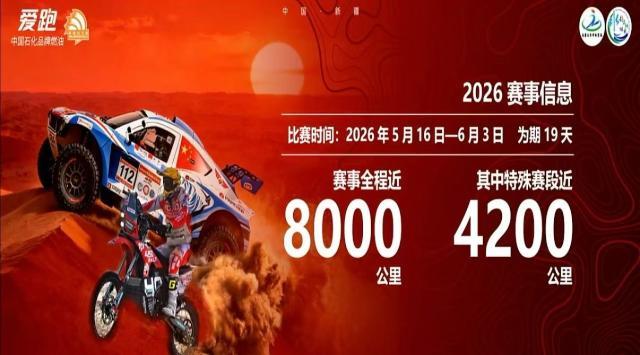 开云中国-环塔发布2026年赛事信息:全程8000公里,赛期19天