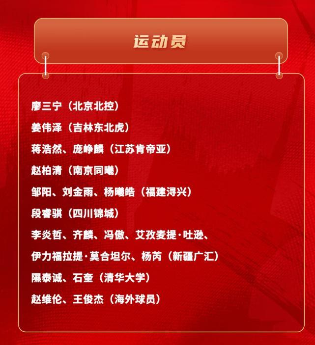 kaiyun体育app-男篮官宣短期集训！新疆占6人，庞峥麟王俊杰在内，郭昊文未入选